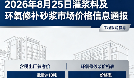 濉溪2026年8月25日灌浆料及环氧修补砂浆市场价格信息通报